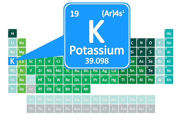تصویر عنصر پتاسیم در جدول تناوبی عناصر